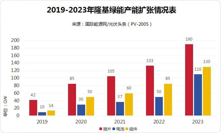 新澳门六开奖结果今天,未来展望解析说明_复刻版20.397