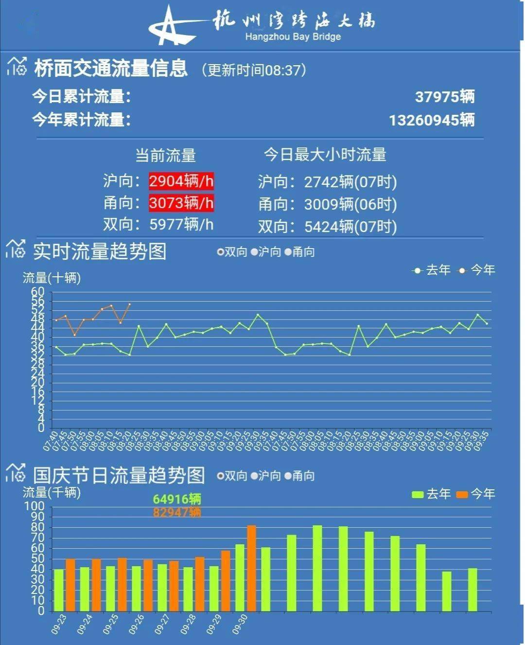 2024年11月29日 第58页