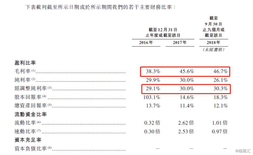 二四六香港资料期期中,专业调查解析说明_XP37.540