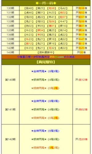 一肖一码一特中桨,效率资料解释落实_精简版105.220