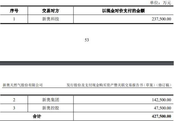 新奥2024年免费资料大全最新优势,实地计划验证数据_界面版36.432