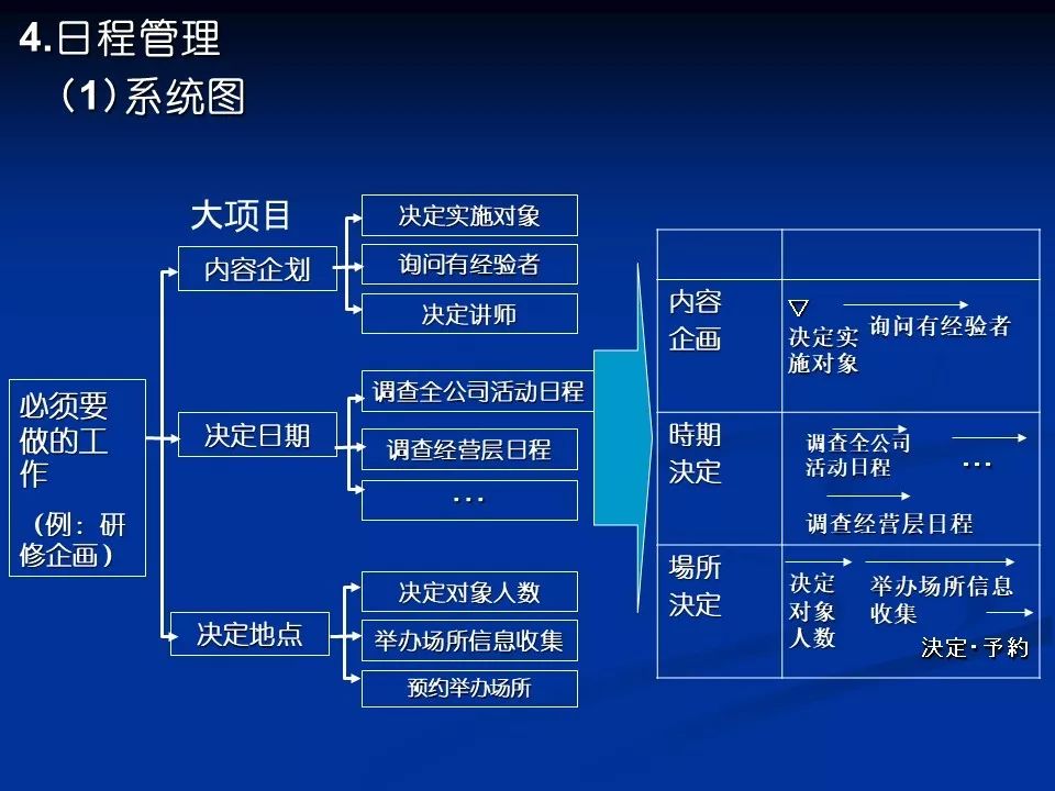 新澳精准资料免费提供510期,可靠性方案操作策略_yShop11.579