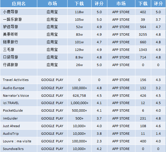 2024年天天彩资料免费大全,全面计划解析_高级款96.250