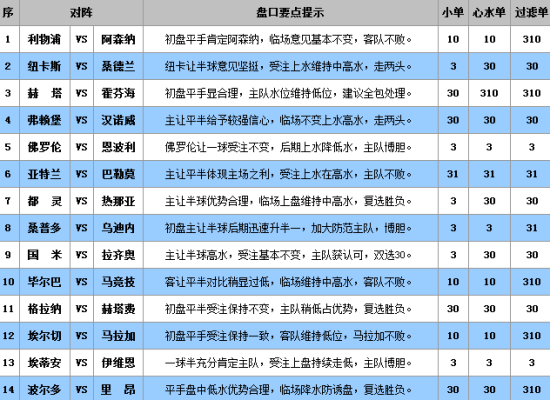 澳门王中王100%的资料一,实地计划验证策略_Prime54.572