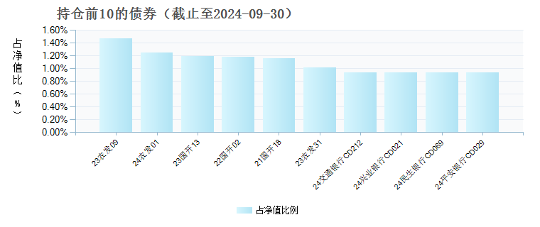 新澳天天开奖资料大全最新54期开奖结果,数据解答解释落实_定制版76.263