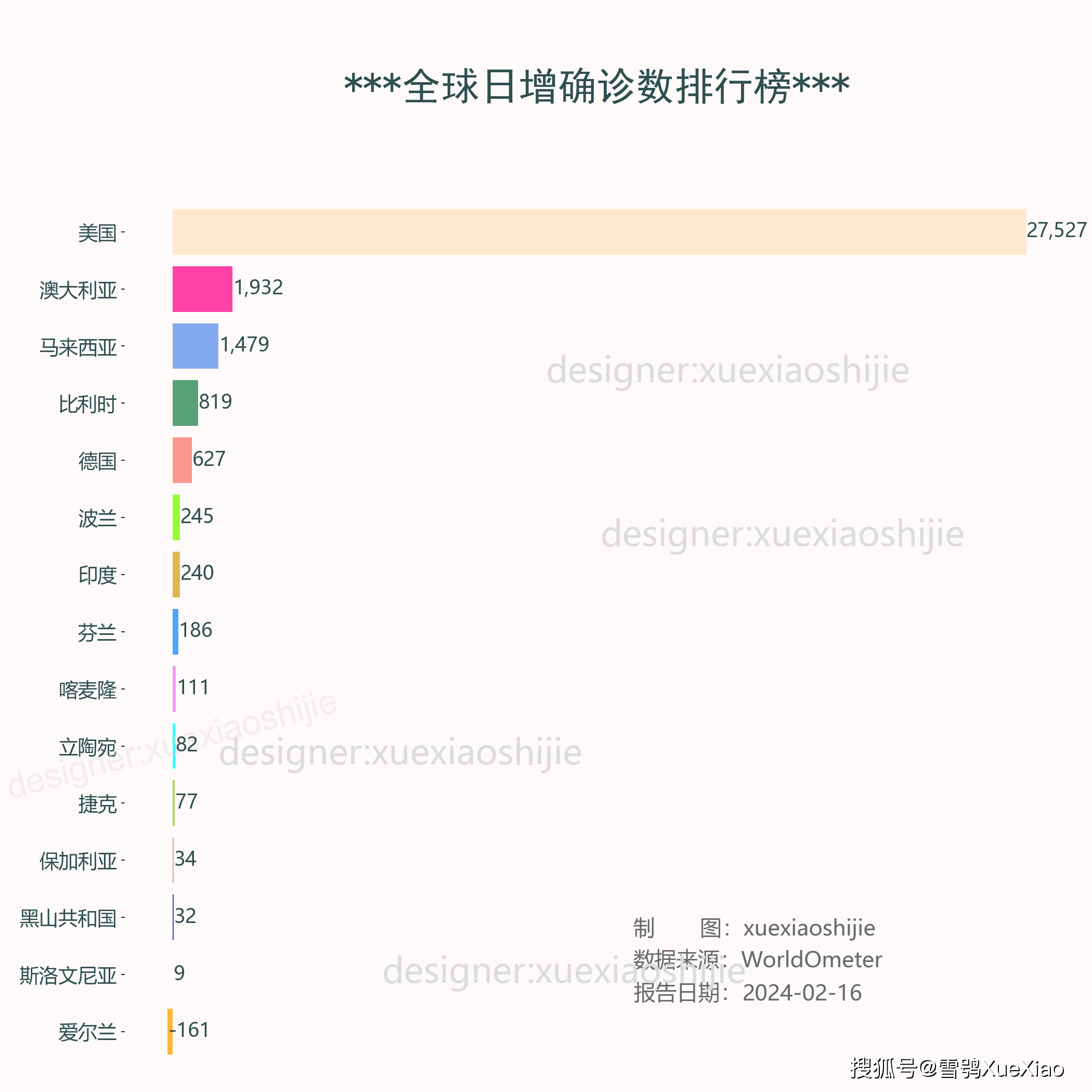 2024年11月份新病毒,数量解答解释落实_iPhone56.295