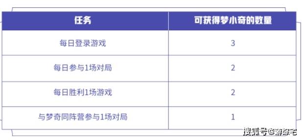 新澳门开奖记录新纪录,灵活解析方案_影像版42.386