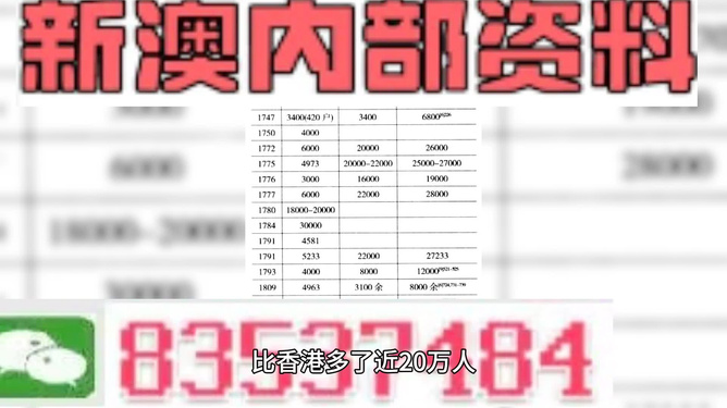 2024年新澳门今晚开奖结果开奖记录,准确资料解释落实_1440p63.345