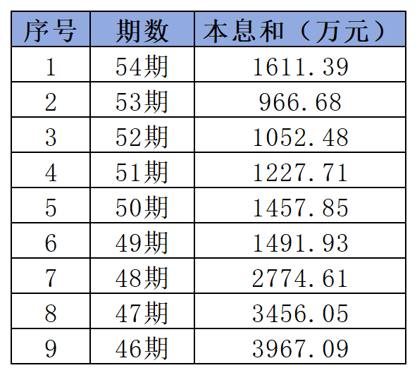 香港资料大全正版资料2024年免费,准确资料解释落实_黄金版84.764