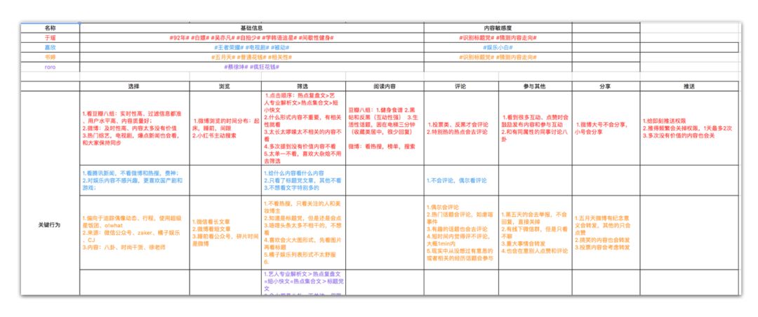 新奥门天天资料,最新解答解释定义_3K18.684