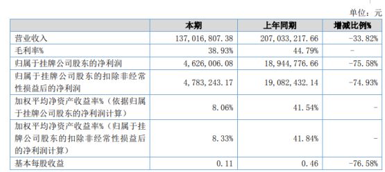 新奥天天免费资料大全,最新热门解答落实_XR75.626