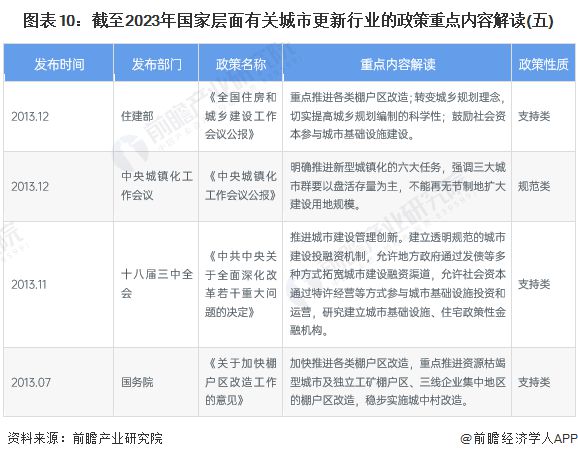 2024年最新开奖号码,市场趋势方案实施_开发版32.156