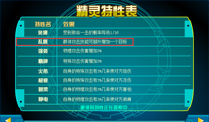 2024今晚香港开特马开什么,完整的执行系统评估_试用版78.382