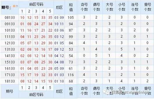 今晚特马开27号,深入分析解释定义_完整版32.866