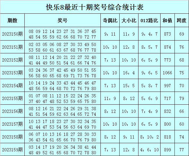 澳门今晚必中一肖一码准确9995,新兴技术推进策略_Notebook73.423