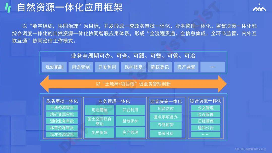 2024新奥门管家婆资料查询,衡量解答解释落实_36039.847