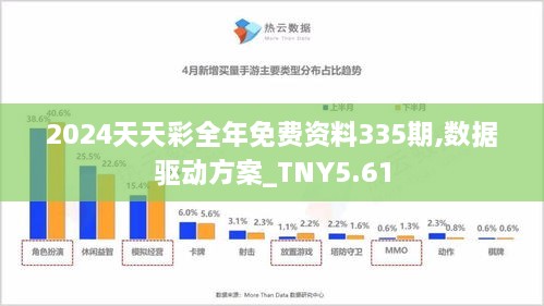 二四天天正版资料免费大全,数据设计支持计划_PalmOS36.989