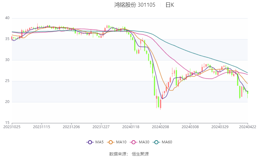 濠江论坛澳门资料2024,深入数据执行应用_限定版66.224