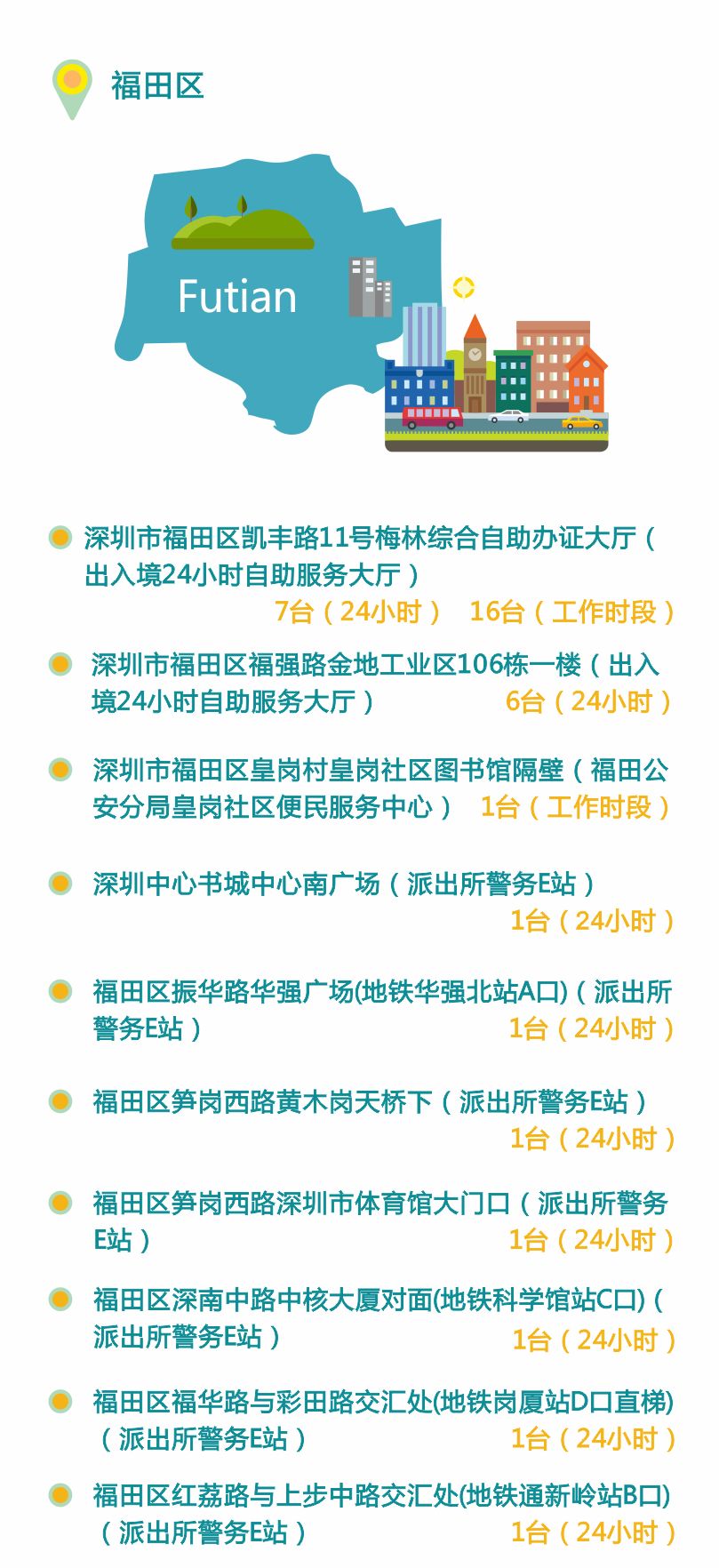 2024新澳门今晚开特马直播,广泛的关注解释落实热议_冒险款95.110