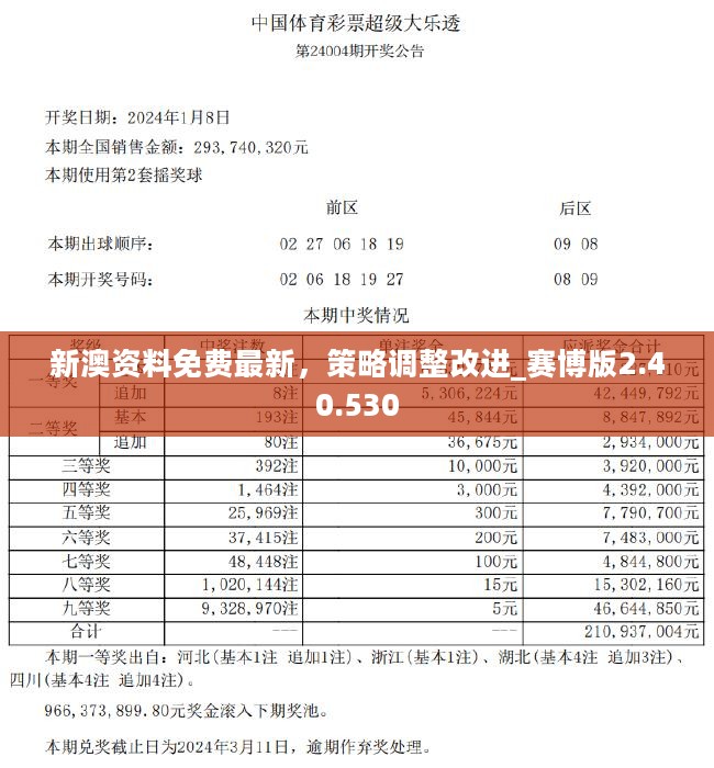 2024新奥正版资料最精准免费大全,理论解答解析说明_Notebook71.233