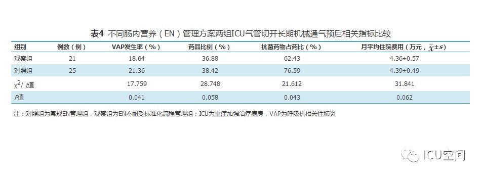 新澳门六开彩开奖号码记录近50期,标准化流程评估_复刻版89.450