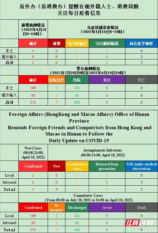 夜色迷离 第3页