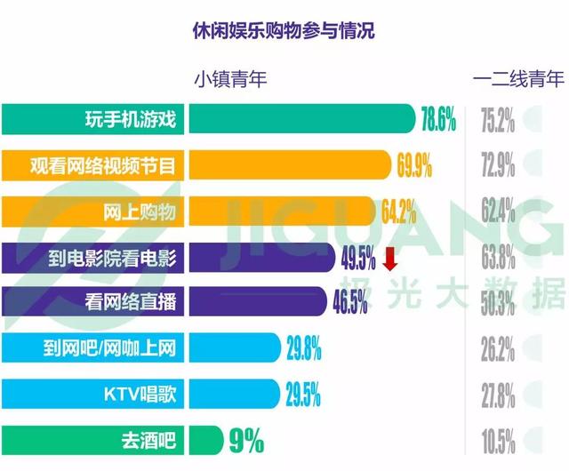 新澳天天开奖资料大全最新54期129期,数据驱动执行方案_特供款62.403