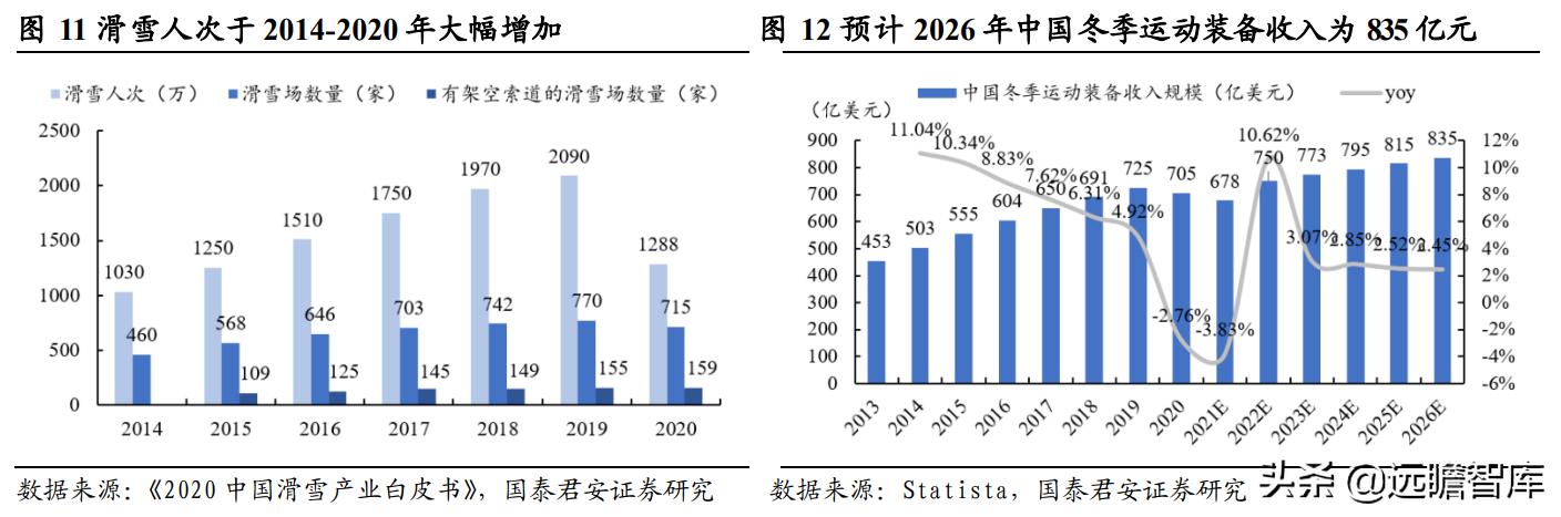 新澳资料免费长期公开吗,数据驱动方案实施_尊享版54.178