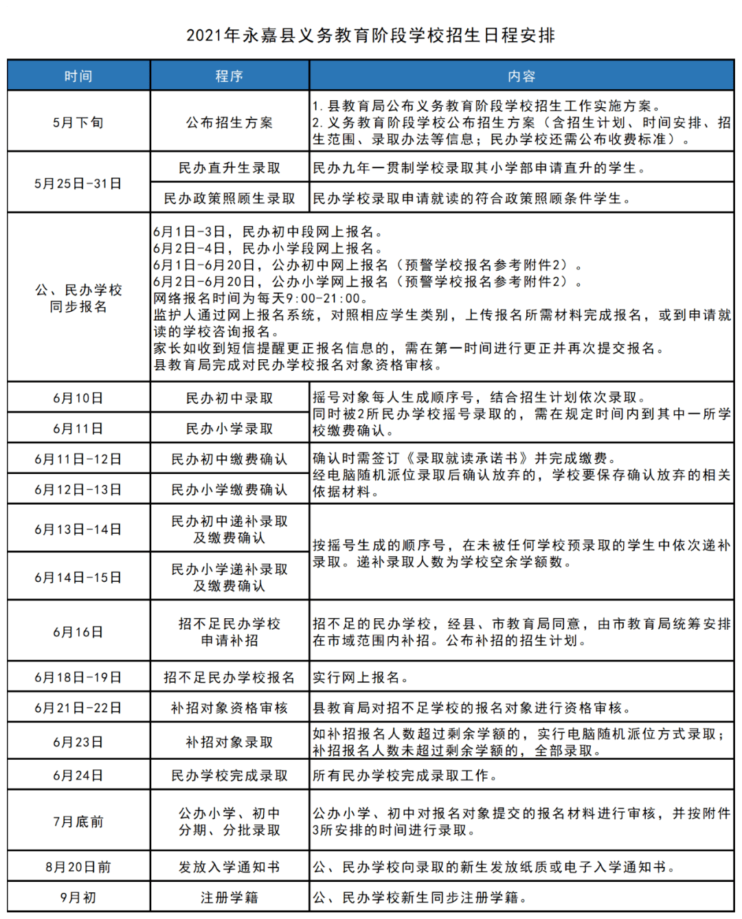 新澳2024大全正版免费,实践性计划推进_尊享版60.708