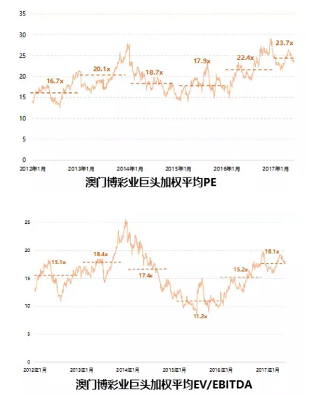 新澳门六开彩免费网站,深层数据执行策略_mShop91.289