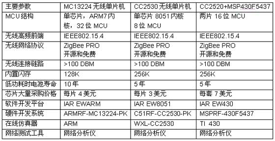 新澳精选资料免费提供,稳定性策略设计_pro81.249