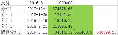 六和彩资料,快捷问题处理方案_PalmOS65.85