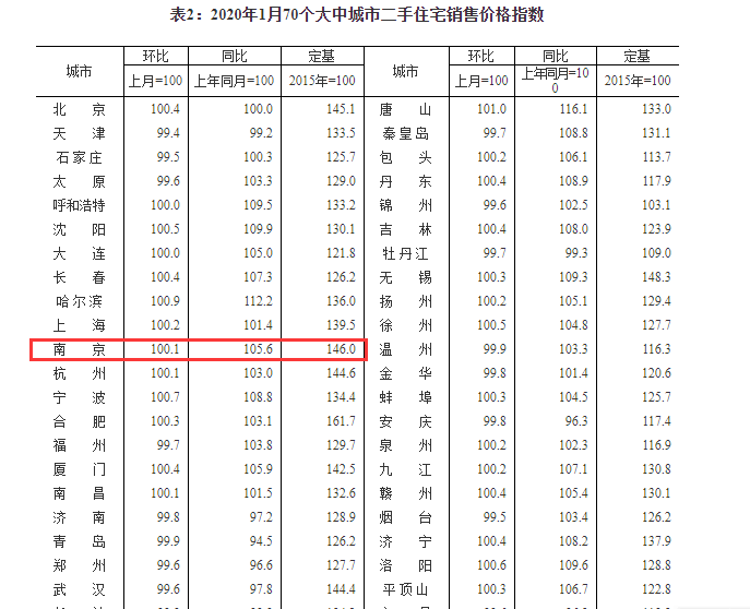 澳门开奖结果+开奖记录表生肖,稳定策略分析_BT83.81