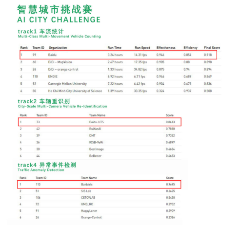 新澳天天开奖资料大全最新54期,统计解答解释定义_nShop18.420