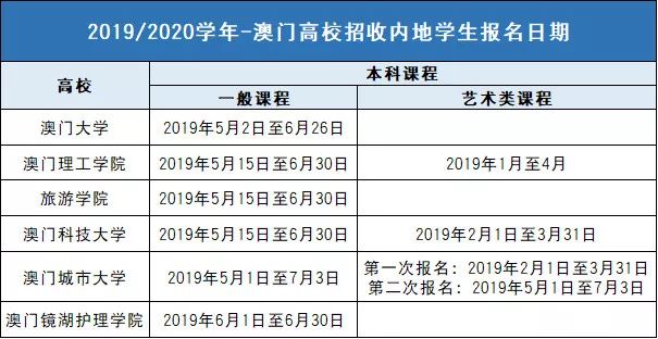 2024年澳门历史记录,前沿解读说明_FHD版18.204