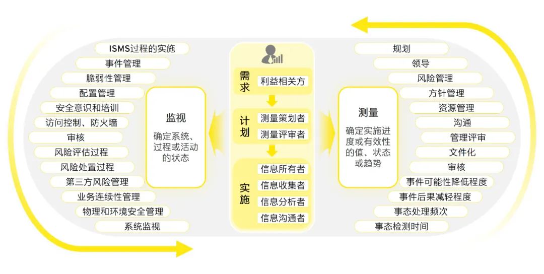 2024新澳最精准资料,决策资料解释落实_WP版49.907