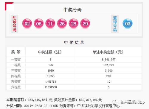 王中王72396.cσm查询单双八尾,快速计划设计解析_Windows88.497