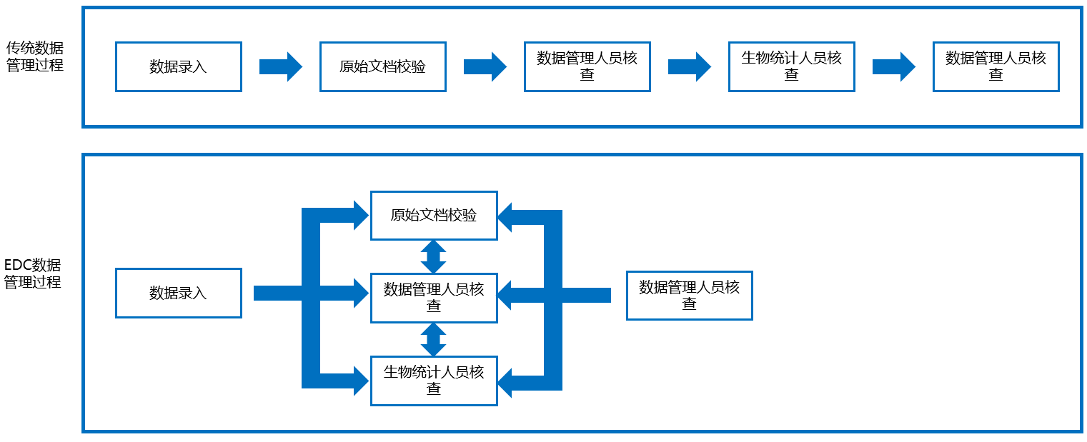 7777788888精准一肖中特,数据驱动执行方案_ios89.485