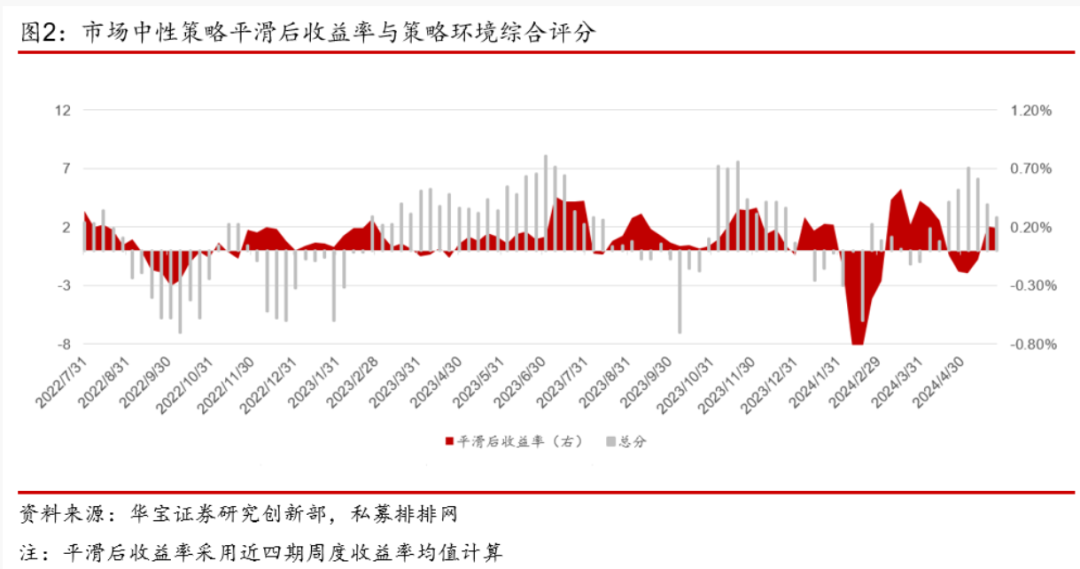 澳门一码一肖一待一中四,快速响应策略解析_Device40.682