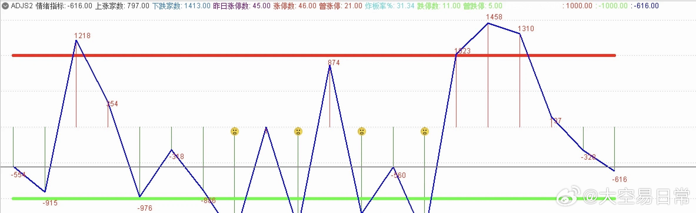 新澳门二四六天天开奖,深层数据分析执行_进阶版46.374