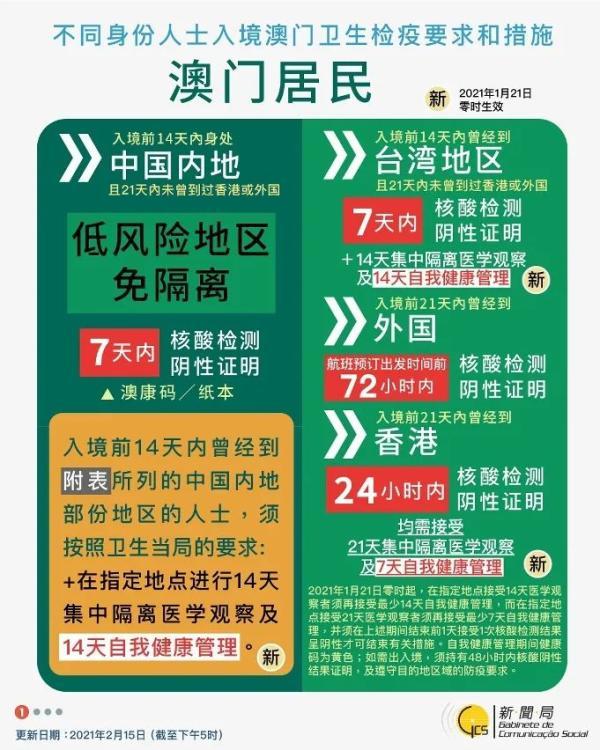 2024澳门六今晚开奖结果,正确解答落实_豪华款40.873