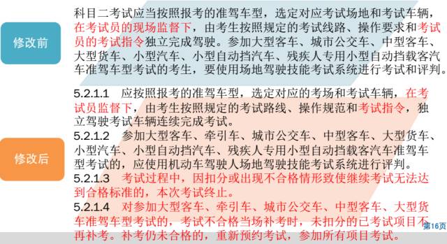 新澳天天开奖免费资料大全最新,涵盖了广泛的解释落实方法_FT91.966