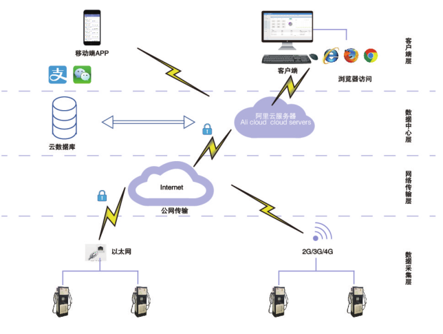 新奥精准资料免费提供,适用性执行方案_领航款39.446