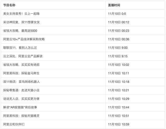 4949澳门开奖现场开奖直播,专家评估说明_M版26.196