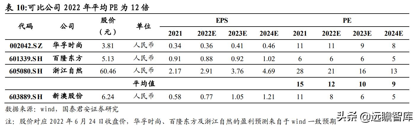 新澳天天彩免费资料2024老,动态词语解释落实_专业版94.867