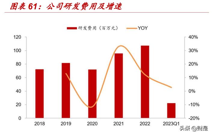 新澳天天免费资料大全,可持续执行探索_界面版10.502