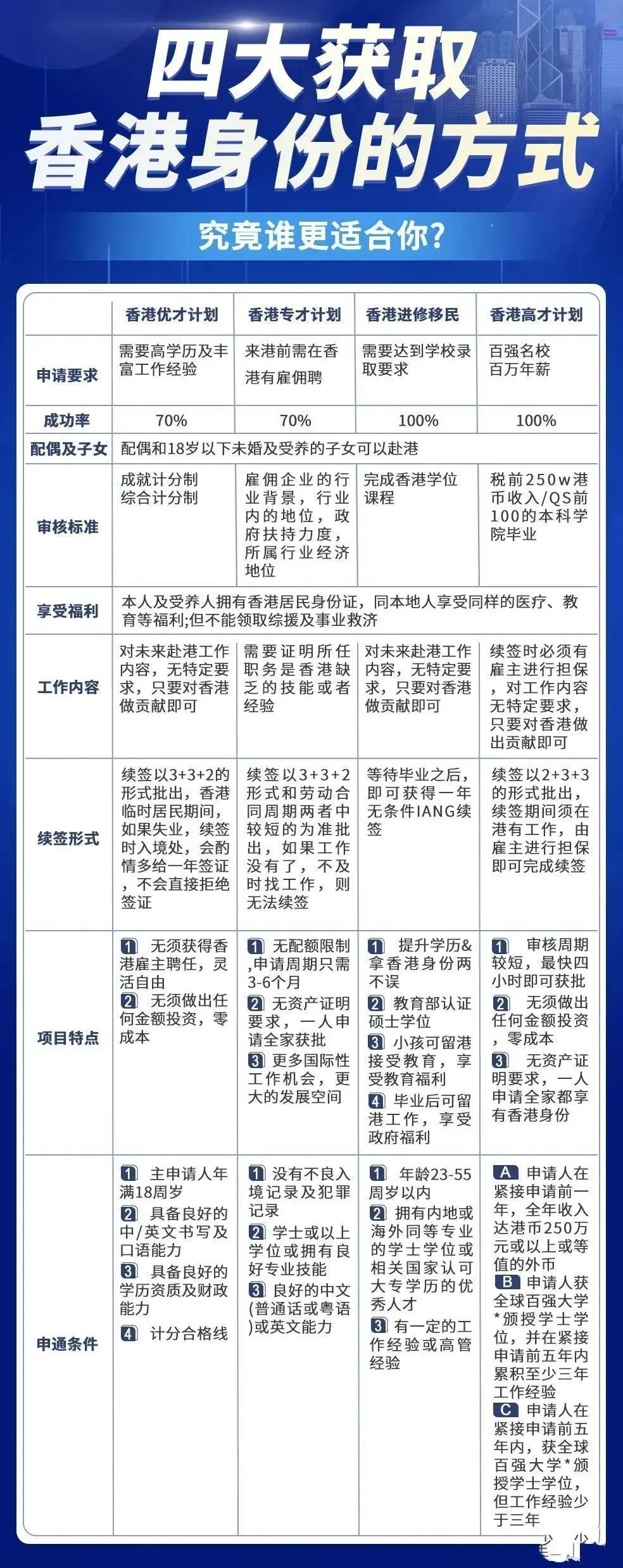 WW777766香港历史记录,决策资料解释落实_定制版85.126