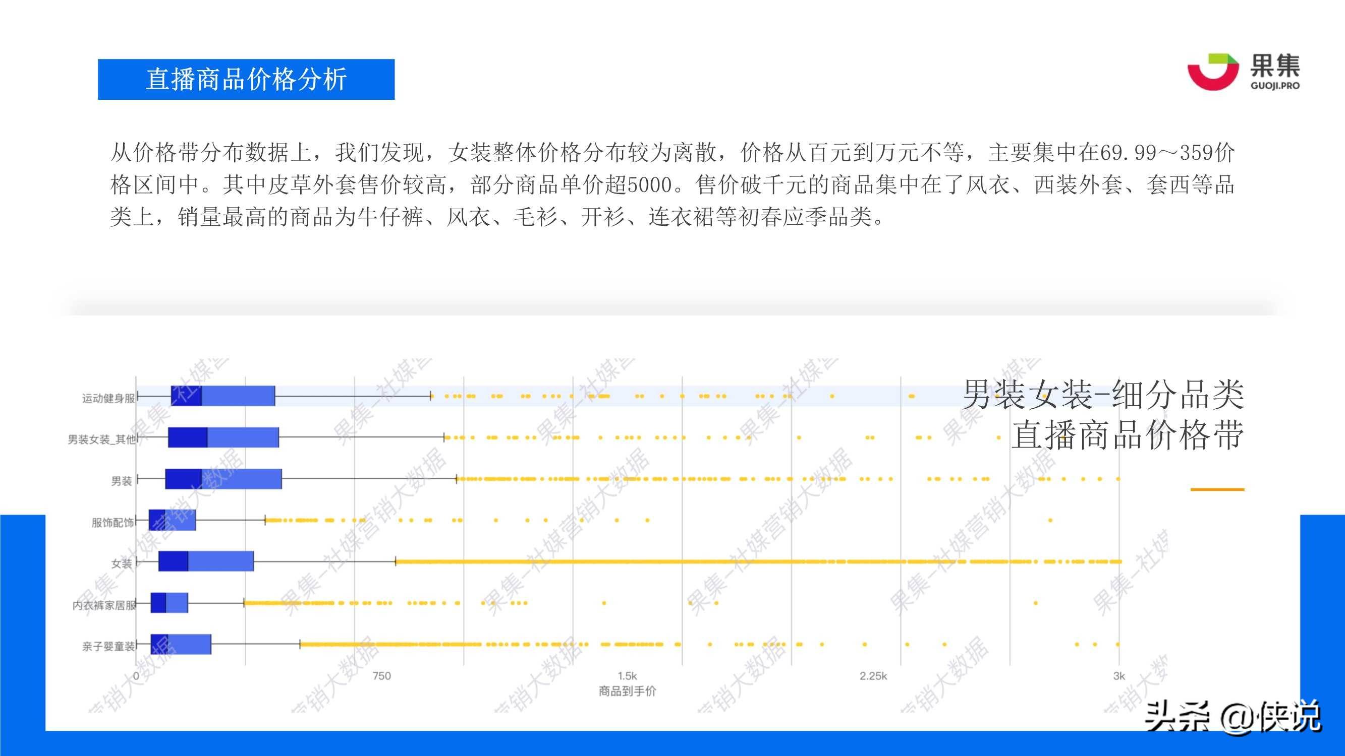 2024年12月3日 第54页