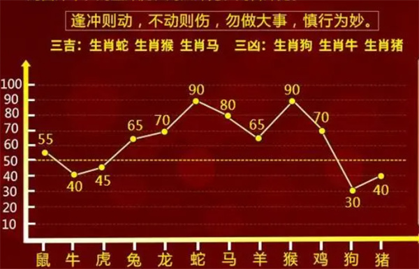 一肖一码100-准资料,科学分析解析说明_运动版15.36