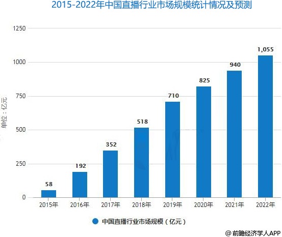 4949澳门开奖现场开奖直播,实地数据执行分析_YE版72.106